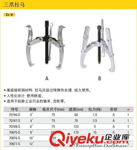 史丹利工具 zp史丹利手動工具3爪/2爪拉馬    拉力/拉拔器70746S 70749S原始圖片3