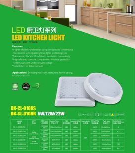 LED廚衛(wèi)燈/吸頂燈 【省內(nèi)包郵】暢銷款LED廚衛(wèi)燈 圓形明裝5W/12W/18W 室內(nèi)工程燈原始圖片2