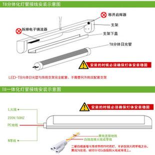 T8/T5系列 廠家批發LED燈管T5 節能日光燈管 高亮LED日光燈 LED燈管1.2米