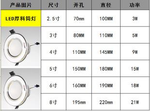 LED筒燈 led筒燈射燈3Wled天花燈12W背景前2.5寸3寸厚料防霧防蟲廠家直銷