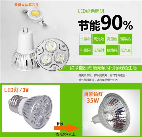 新品上市 led燈杯3W/5W/GU10紅GU5.3/E27/220V/MR16/12VLED插腳射燈泡原始圖片2