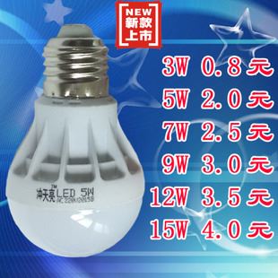 球泡燈 LED燈泡3W5W球泡燈7W9W節(jié)能燈12Wl15W廠家直銷(xiāo)tj塑料燈泡