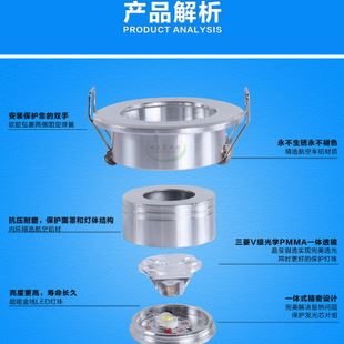 tj促銷（爆款） 小1w牛眼LED天花燈筒燈開孔45MM高光砂銀220v12v24v48v射燈