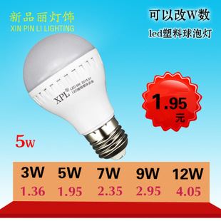 LED球泡燈 廠家批發LED 3W 塑料球泡燈 LED節能燈 E27LED燈泡 地攤tg款原始圖片2