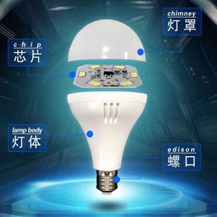 筒燈天花燈射燈壁燈 爆款批發led球泡燈 led塑料球泡燈螺口卡口3w 5w7w9w12w室內燈泡原始圖片3
