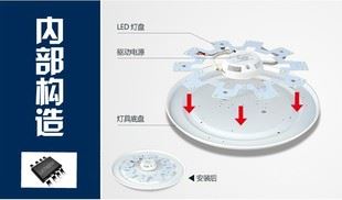 led方便吸頂燈 【企業(yè)采集】led亞克力圓形臥室客廳蘋果吸頂燈/廠家直銷