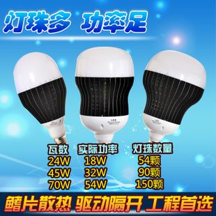 球泡燈 工程球泡LED 超市 大排檔 燈泡  鰭片LED 20W 40W 60W 大球泡燈