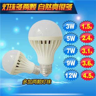 玉米燈 足瓦 LED燈泡 球泡燈 節能燈 塑膠球泡 3W lED球泡 3U 4U 玉米燈