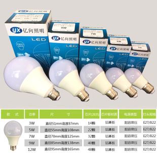 LED球泡 廠家批發吹罩360度發光ed球泡燈led節能燈led燈led球泡燈泡原始圖片3