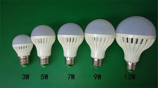 球泡燈 外貿E14E26E27100V110V BULB LED燈泡 球泡 球形 節能 燈泡原始圖片2