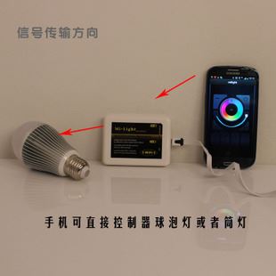 LED智能调光灯具 智能家居led灯wifi开关控制器安卓/苹果远程遥控RGB七彩调光 tj