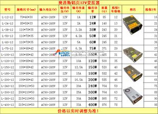 鋁殼電源 AC110V220V輸出DC12V變壓器33A400WLED燈帶監(jiān)控專用鋁殼恒壓電源