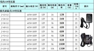 LED燈具配件 LED貼片燈條燈帶電源適配器 12V桌面式恒壓直流開關電源適配器原始圖片2