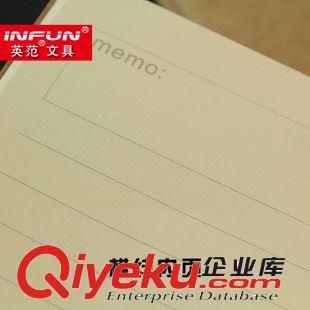 A5-25K 廠家直銷 A5筆記本牛皮紙記事本 空白點線橫線內芯日記本原始圖片2