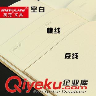 10元以下 廠家直銷 A5筆記本牛皮紙記事本 空白點線橫線內芯日記本原始圖片3