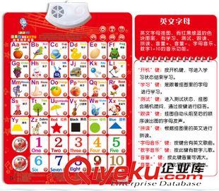 益智/競技/魔方/樂器 【3C認證】樂樂魚有聲掛圖  嬰幼教育語音掛圖 益智玩具教具原始圖片3