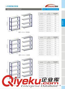 更多精品 廠家供應 中型板層式貨架 倉庫貨架