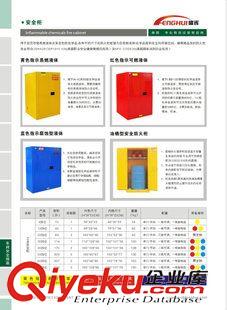 更多精品 廠家提供 防火安全柜 工業安全柜 防腐蝕柜