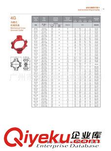 管件/卡箍 廣東佛山供應(yīng) 藍(lán)色生活給水溝槽管件 螺紋機(jī)械四通 UL認(rèn)證可出口