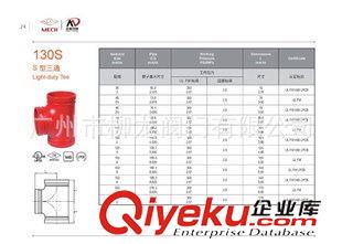 管件/卡箍 廣東精品供應 藍色生活給水溝槽管件 短接構異徑三通 認證可出口原始圖片3