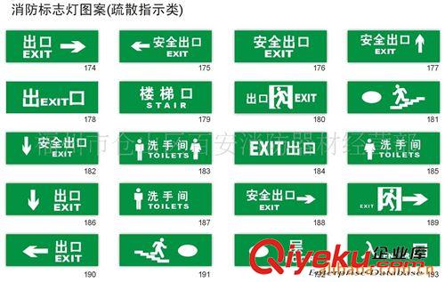 未分類 供應(yīng)福建福州消防標(biāo)志燈 消防器材