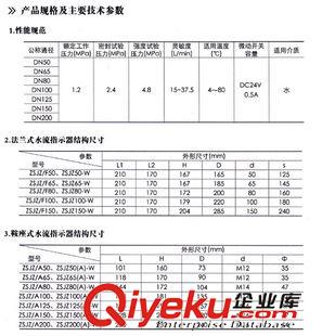 自動噴水滅火系統(tǒng) 廠價(jià) 水流指示器 批發(fā)廣州 天廣牌