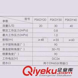 消防水炮系統(tǒng) PSKDY型 系列移動式電控消防水炮 天廣牌 廣州 消防器材