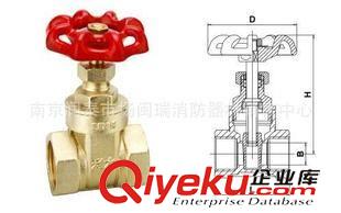       銅閥門系列 銅閥門/絲扣閘閥/銅閘閥/銀利/家用管道銅閘閥？