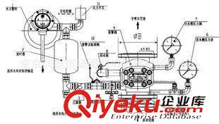 消防噴淋用水系列 消防噴淋系統濕式報警閥 福建華泰濕式報警閥 報警閥原始圖片2