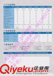 一、ZNC普通火花機、CNC鏡面火花機 臺一火花機ZNC-540、臺懋火花機原始圖片3