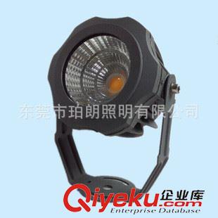 led投光灯 gdled9W20W32W圆形窄光束聚光型投光灯