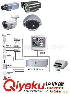 工程案例 太阳能风力互补发电地质灾害水利无线监控监测系统