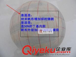 動爾美籃球 包郵動爾美進口吸濕PU籃球送氣筒包氣針手感好加強五層超耐打籃球原始圖片3